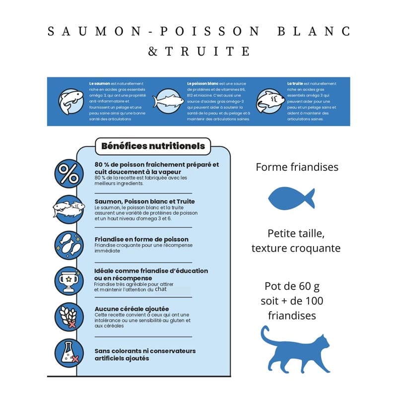 Biscuits 3 poissons