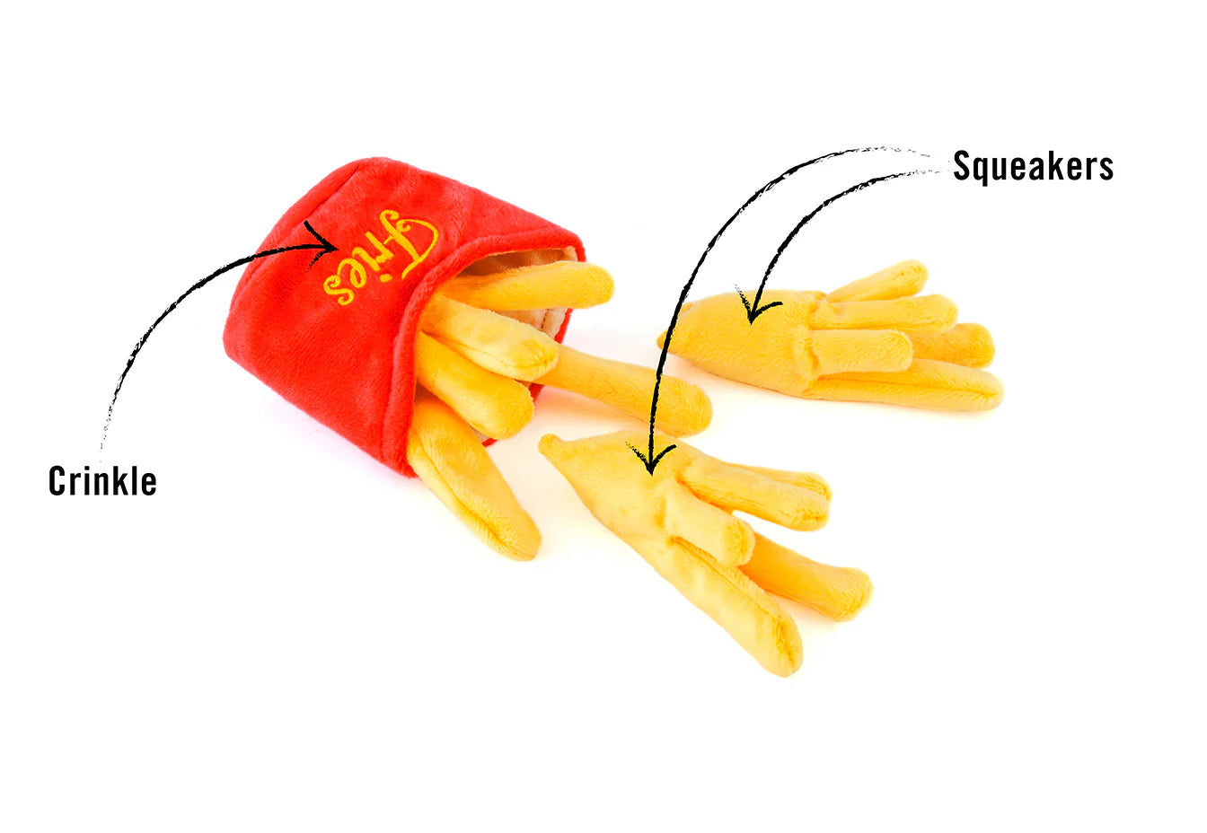 Jouet Frites