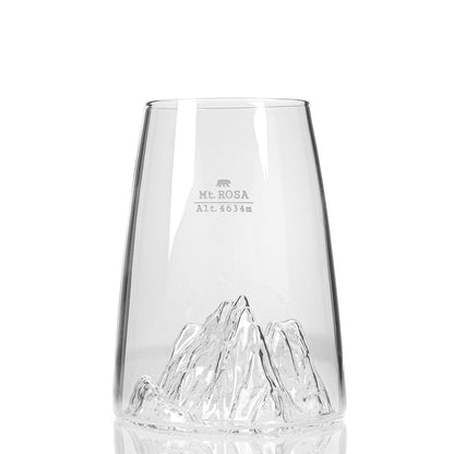 Topographic design glass: Mont Rosa